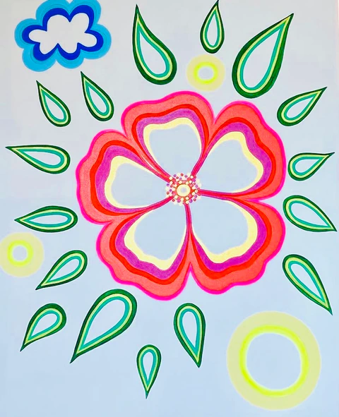 L’hibiscus