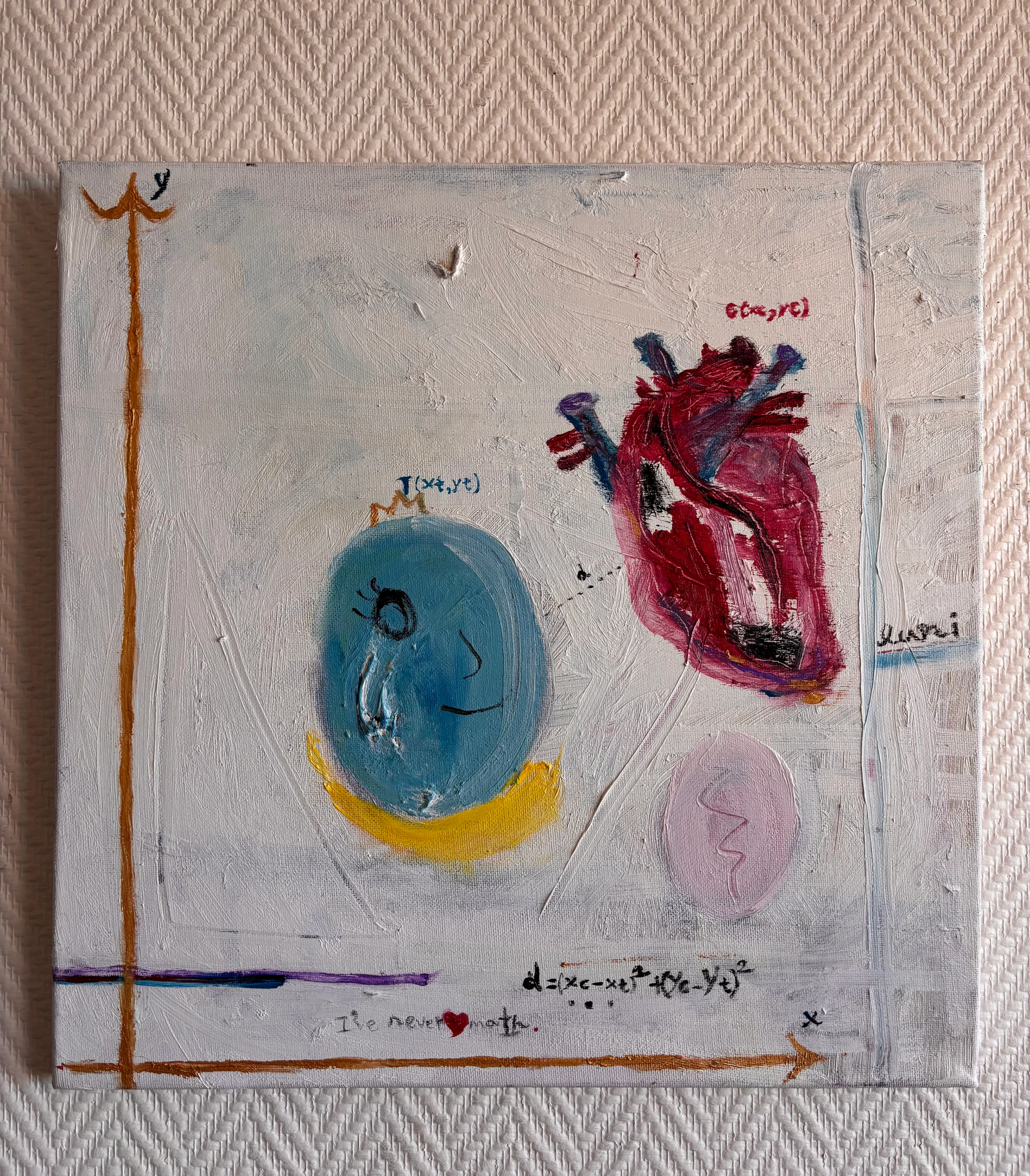 La Distance entre le Coeur et de Toi - Thumbnail 3
